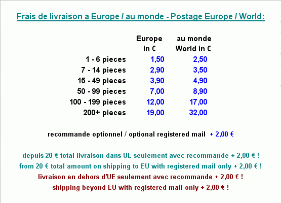 livraison mondiale worldwide shipping paiement par virement bancaire 